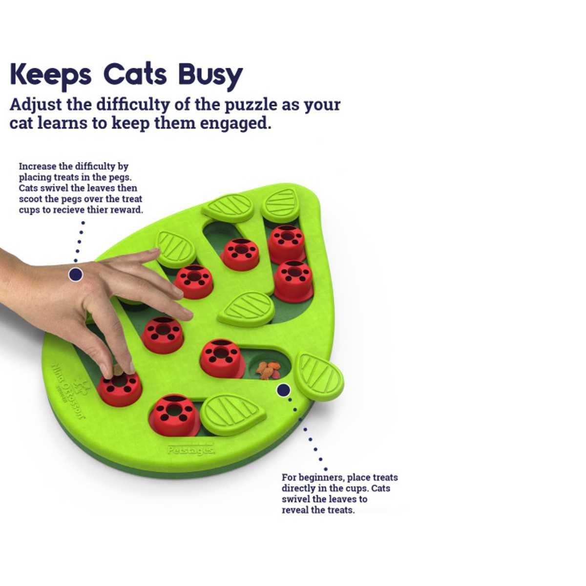 Nina Ottosson by Petstages Rainy Day Puzzle & Play - Interactive Cat Treat  Puzzle